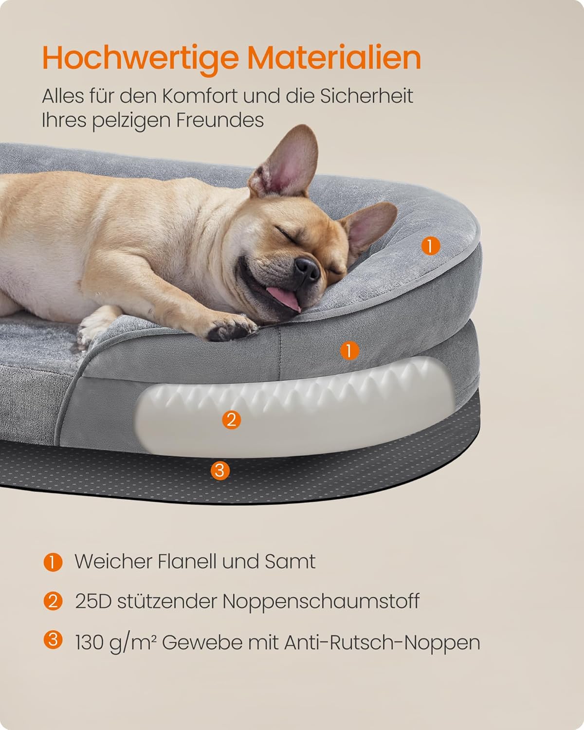 Feandrea PGW281G01 Dog Bed for Medium Dogs, 76 x 51 x 18 cm, Orthopaedic, Waterproof Inner Layer, Raised Edges, Removable, Washable Cover, Non-Slip, Light Grey – Bild 7