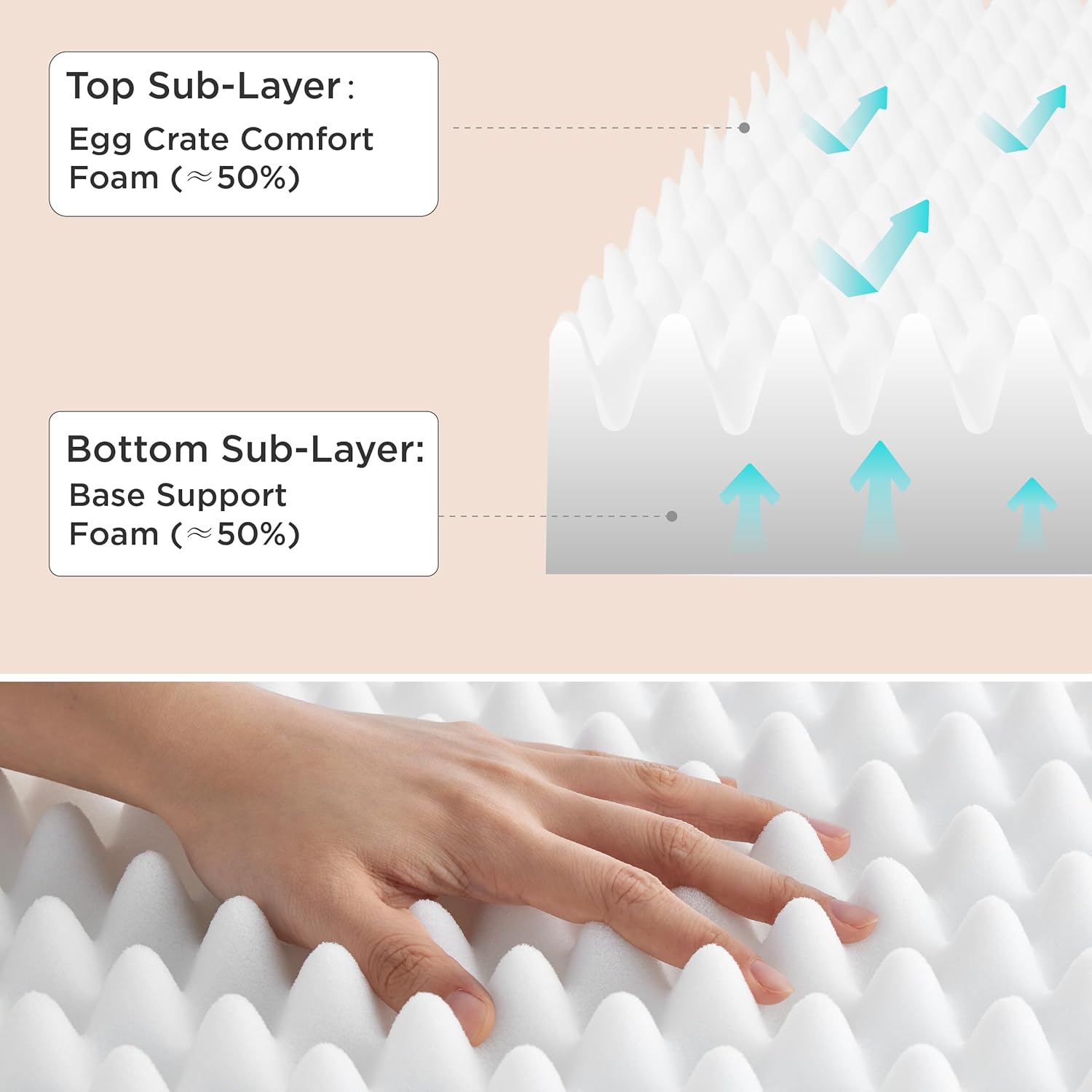 BEDSURE Washable Dog Bed for Large Dogs - 104 x 69 x 8.5 cm Comfort Dog Cushion with Non-Slip Base and Removable Washable Cover, Egg Carton Foam Dog Mat, Grey - Not Waterproof – Bild 6