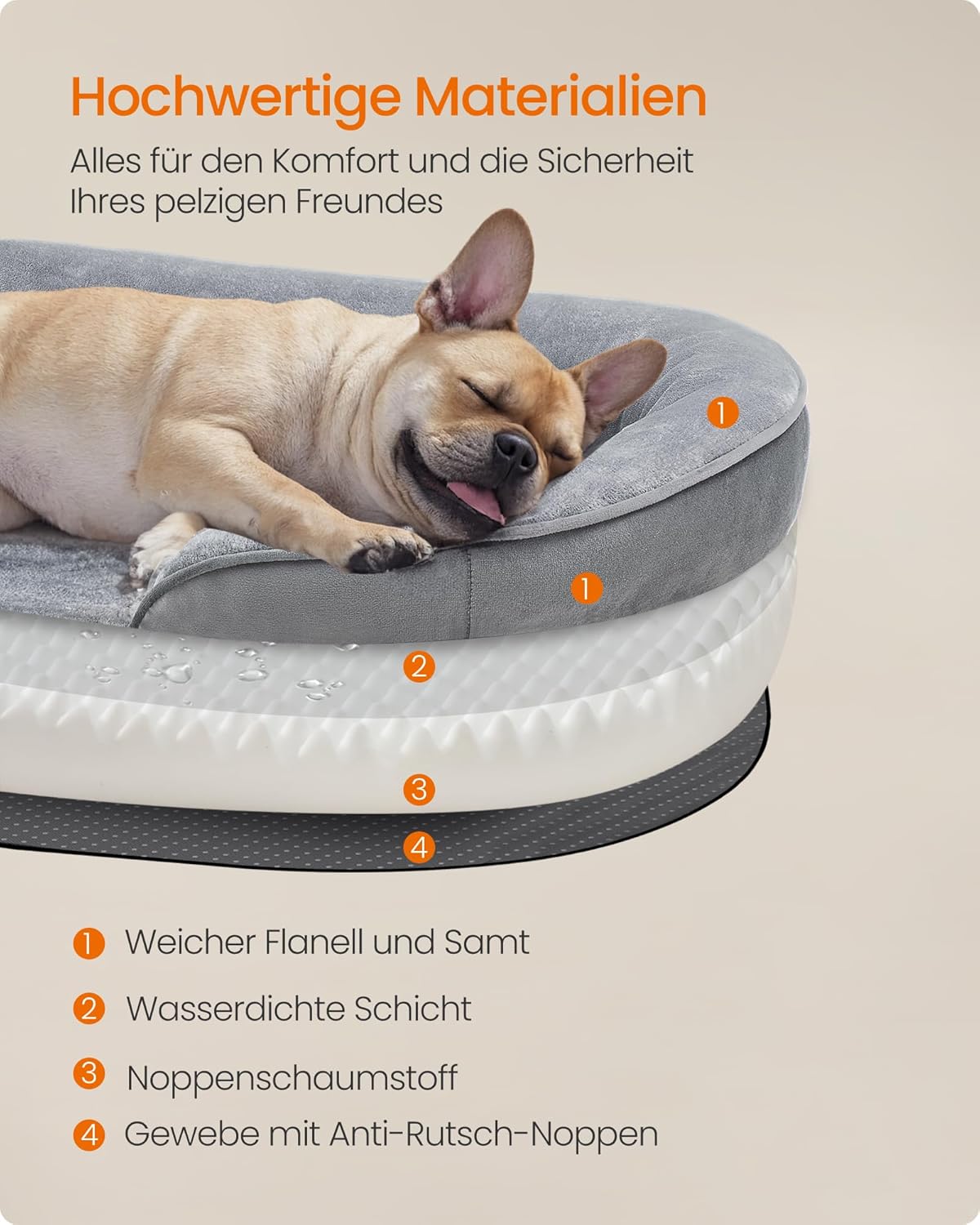 Feandrea PGW281G01 Dog Bed for Medium Dogs, 76 x 51 x 18 cm, Orthopaedic, Waterproof Inner Layer, Raised Edges, Removable, Washable Cover, Non-Slip, Light Grey – Bild 6